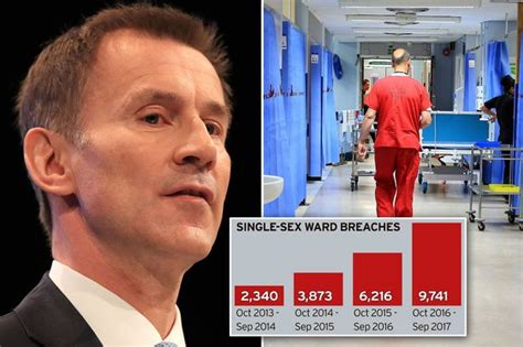 voice of the mirror words fail our hospital wards as common sense