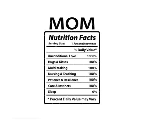 Mom Nutritional Facts Svg Png Pdf Mom Life Clipart Nutrition Svg