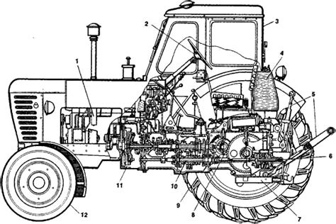 agricultural tractor article  agricultural tractor    dictionary agriculture