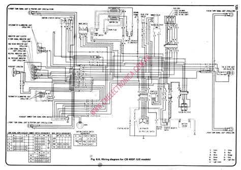 wiring diagram yamaha warrior  xx hafsa wiring