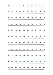 printable number  number lines       horizontal