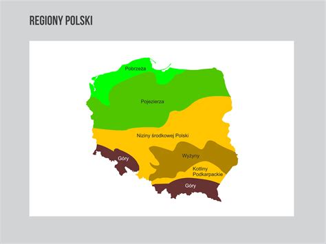 krainy geograficzne polski przyrodalekcje
