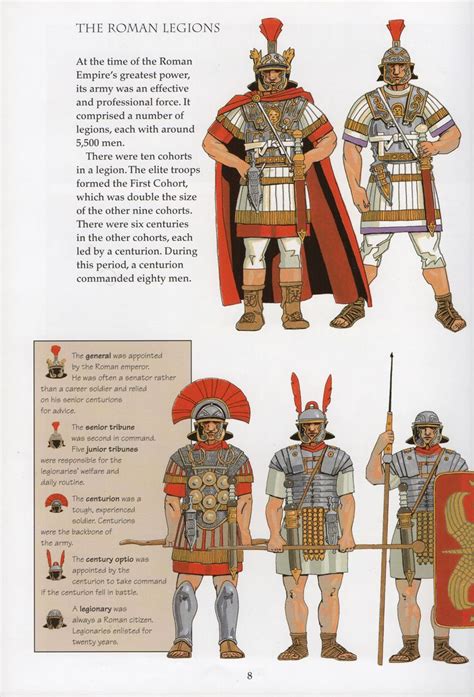 warriors roman centurion images  pinterest roman empire roman soldiers  antiquities