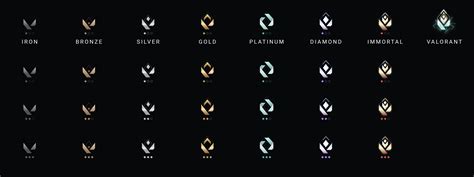 valorant fan redesigns ranked icons  clean  stunning  dot