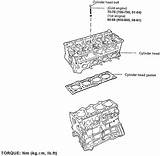 Torque Cylinder Head Specs Specifications Enlarge Click sketch template