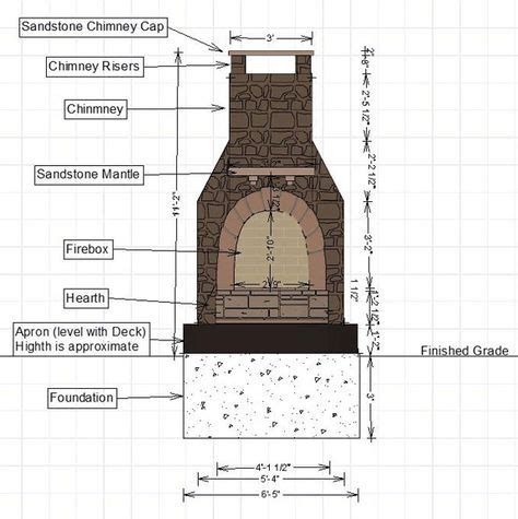 fireplace diagram outdoor wood burning fireplace outdoor wood outdoor fireplace