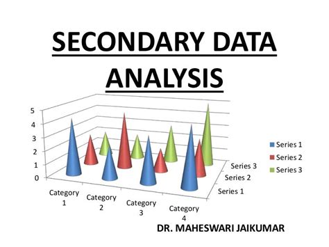secondary data analysis