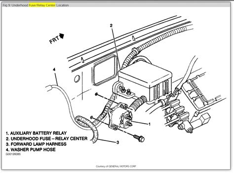 chevy express trailer wiring diagram