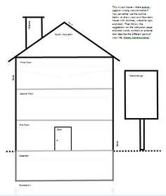 dbt house blank adolescent therapy art therapy activities therapy