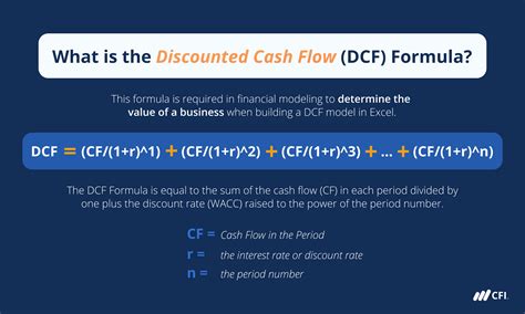 discounted cash flow dcf formula