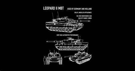 leopard  tank mbt blueprint gift leopard  tank tapestry teepublic