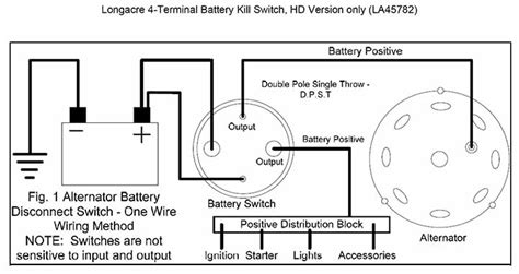 battery disconnect switch wiring diagram drivenheisenberg