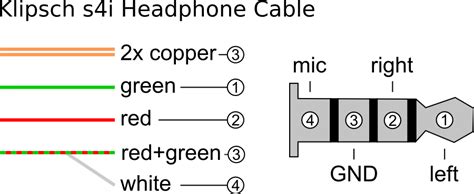 clear  headset wiring diagram