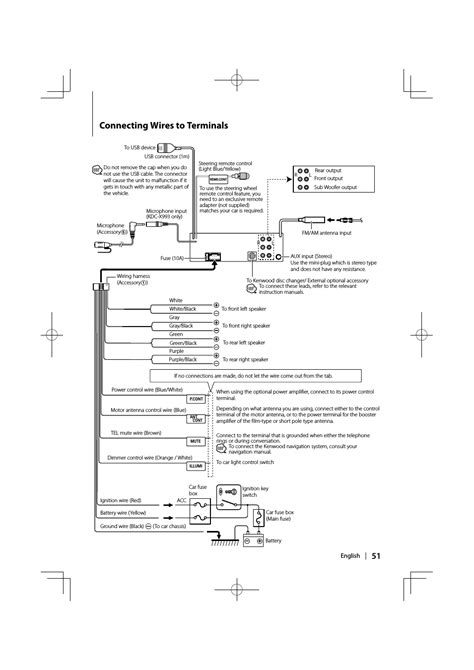 wire kenwood wiring harness diagram
