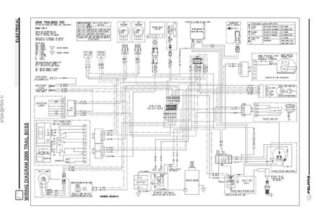 polaris  trail boss wiring diagram