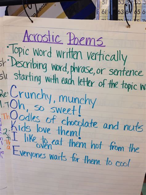 acrostic poems anchor charts pinterest poem anchor charts  chart