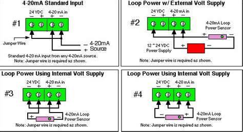 ma pressure transducer wiring diagram gallery faceitsaloncom