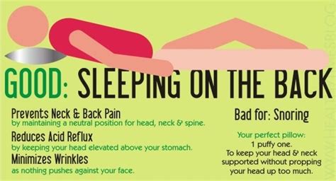Pro Chiropractic Is How You Sleep Causing Your Back Or