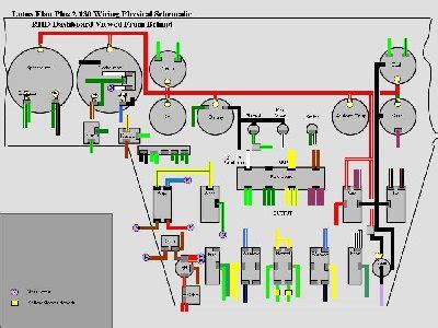 wiring diagram  spreadsheet form electrical instruments  lotuselannet
