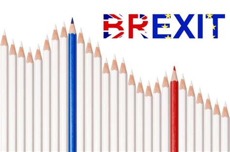 brexit scenario analysis smart currency business