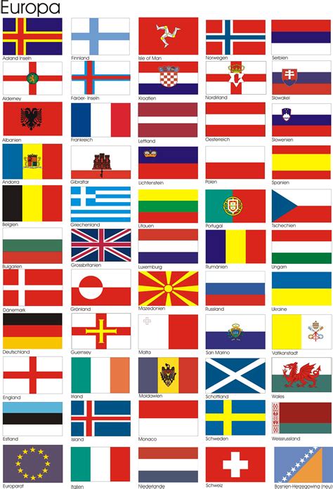hein  listes de europa laender flaggen mit namen set laender flaggen europa lizenzfrei