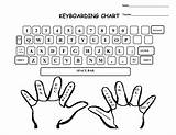 Keyboard Typing Finger Chart Worksheet Printable Blank Worksheets School Computer Keyboarding Middle Color Kids Class Joys Lessons Grade Template Learn sketch template