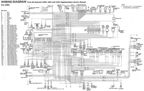 car electrical wiring diagrams  wiring core