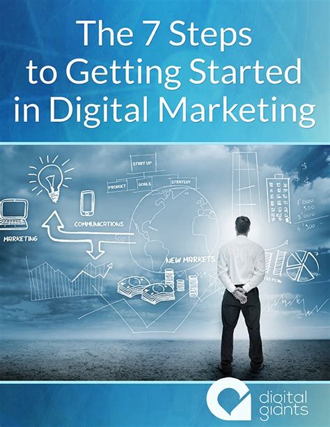 steps   started  digital marketing  digital