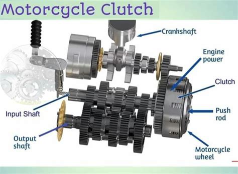 motorcycle clutch   mechanic engineering mechanical engineering