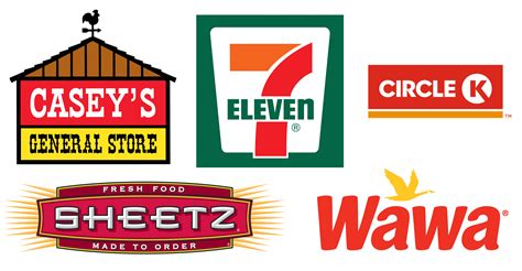 convenience store chains putting pressure  fast food nations