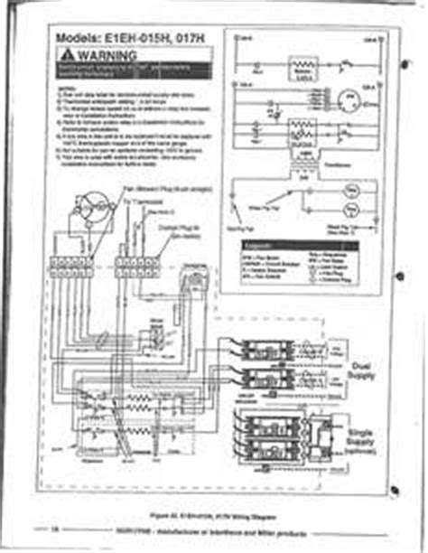 information   nordyne electric furnace powerpointbanwebfccom