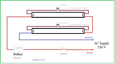 twin tube fluorescent light wiring diagram robhosking diagram