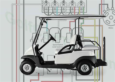 diagram wiring diagram    club car golf cart mydiagramonline