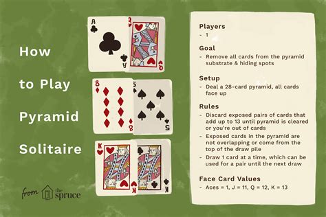 pyramid solitaire card game rules