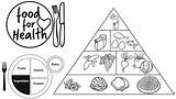 Food Myplate Coloring Kids Pages Pyramid Graphic Health sketch template