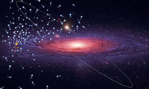 hundreds  high velocity stars discovered        milky  science