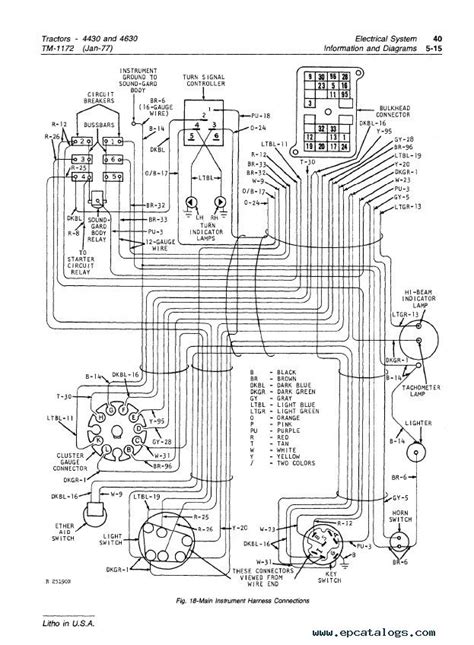 john deere  wiring diagram cabletypes