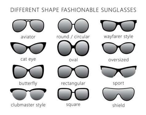 Different Types Of Sunglasses Styles For Men And Women
