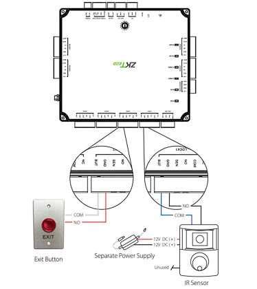 ultimate guide  understanding brivo acs wiring diagram