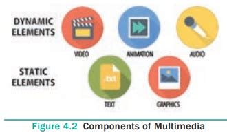 components  multimedia multimedia  desktop publishing