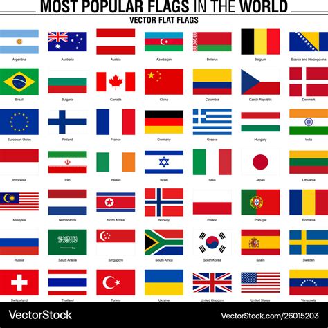 lesser  flags   world imagesee