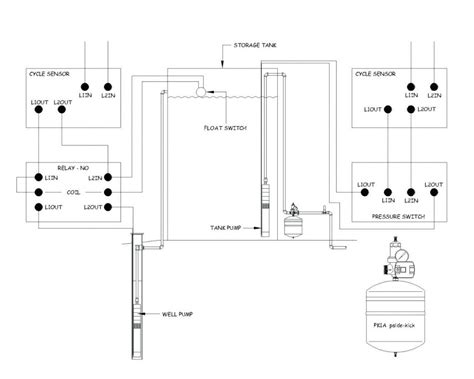 water pump pressure switch wiring diagram wiring diagram image
