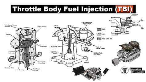 throttle body injection diagram