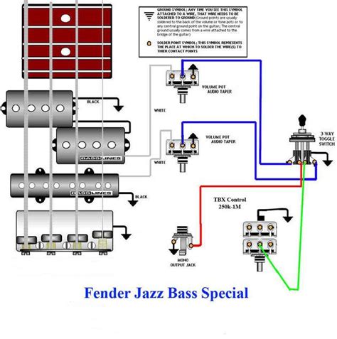 jazz bass special wiring diagram bass guitar pickups bass guitar fender jazz bass
