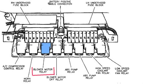 chevy truck fog light wiring diagram  wiring diagram sample