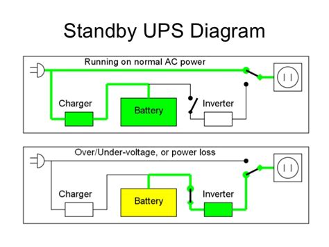 kv ups circuit diagram  discountbrown