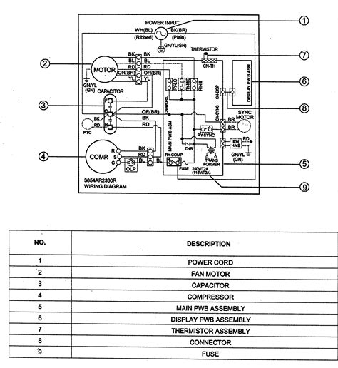 diagram midea   ton  star  flair split air conditioner wiring diagram mydiagramonline