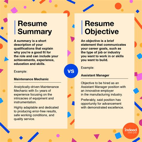 write  effective resume summary   examples indeedcom
