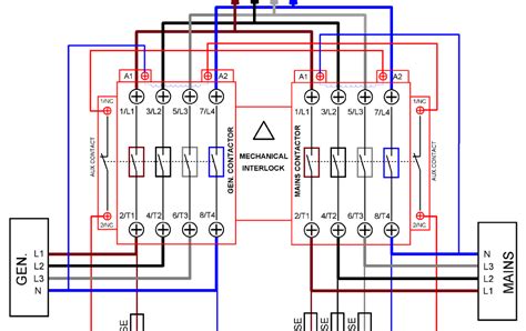 wiring diagram  ats panel  generator