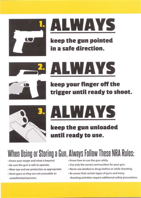 Gun Safety Rules Poster